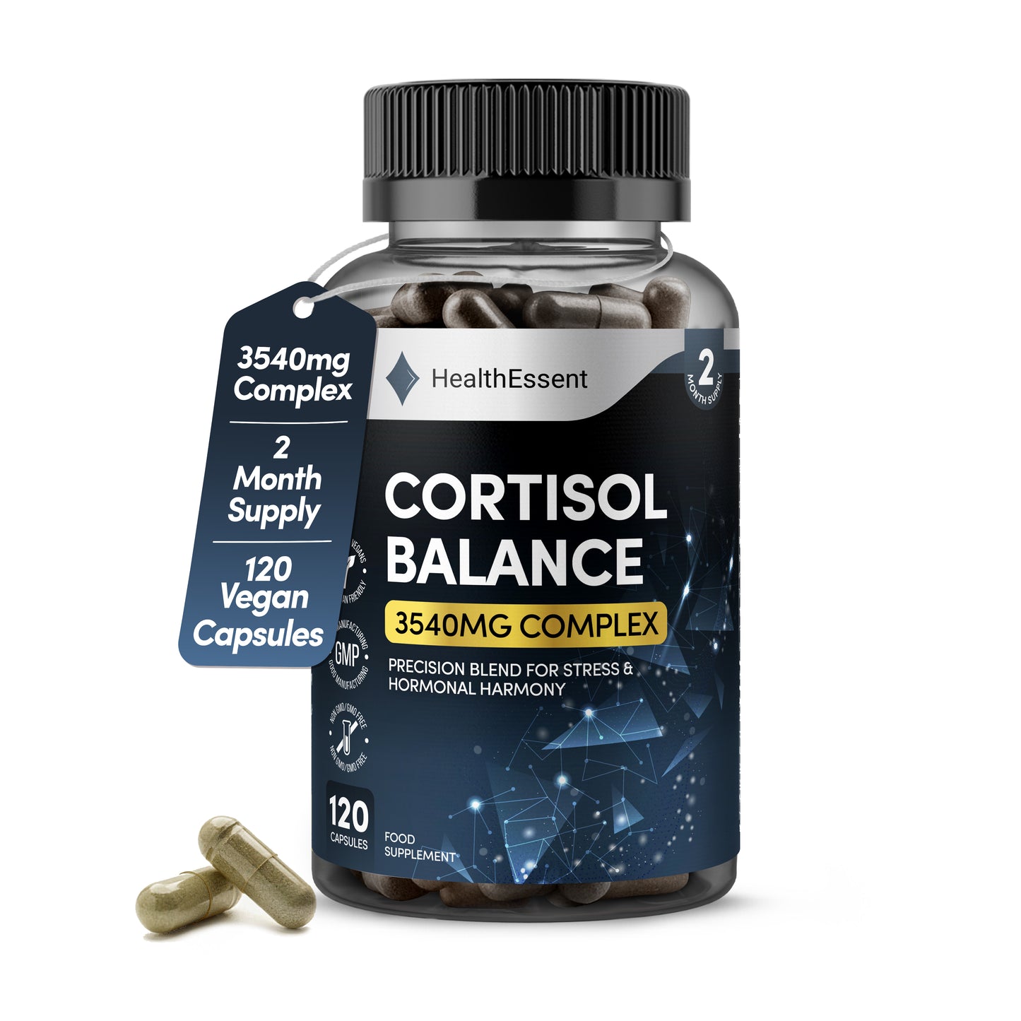 Cortisol Balance