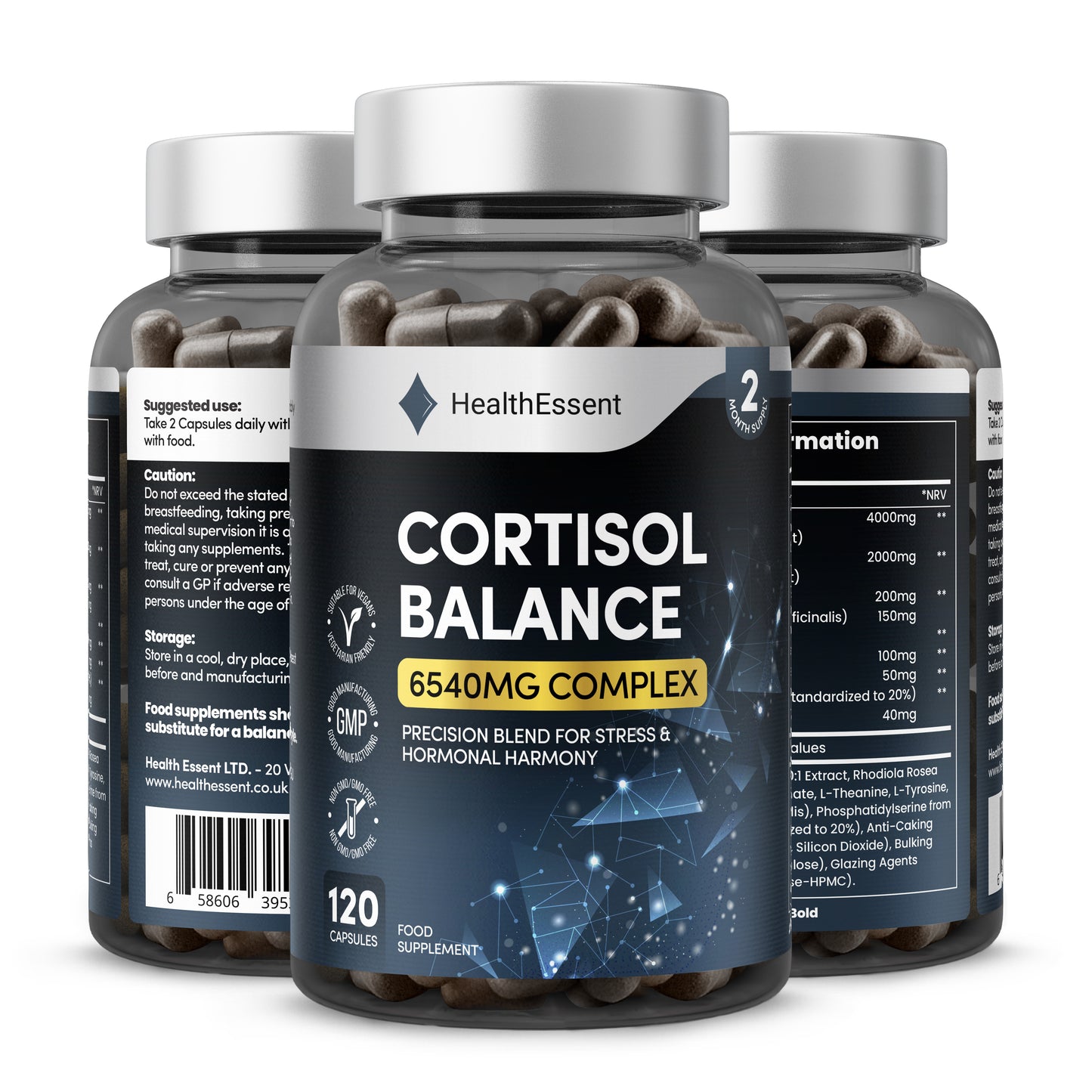 Cortisol Balance