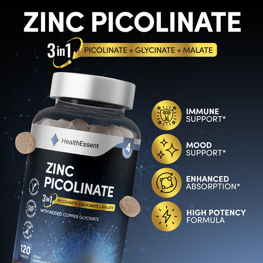 HealthEssent Zinc Picolinate 3-in-1 complex infographic - zinc picolinate for maximum absorption, zinc glycinate for digestive comfort, zinc malate for energy support, superior bioavailability