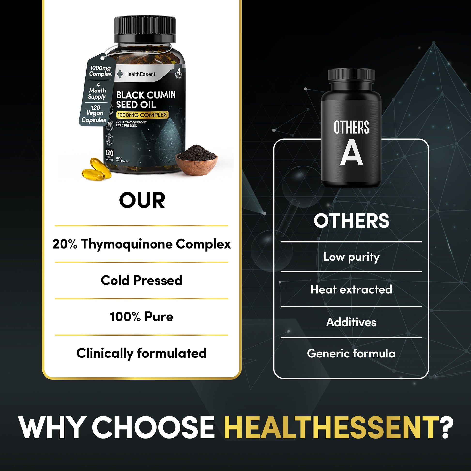 Why choose HealthEssent Black Cumin Seed Oil comparison chart - 20mg thymoquinone vs competitors 2-5mg, cold-pressed vs heat-damaged, 1000mg premium potency, vegetarian capsules, GMP certified