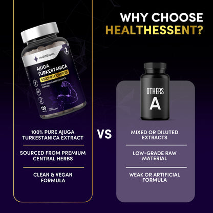Comparison chart, HealthEssent Ajuga Turkestanica full plant complex vs isolated/generic extracts