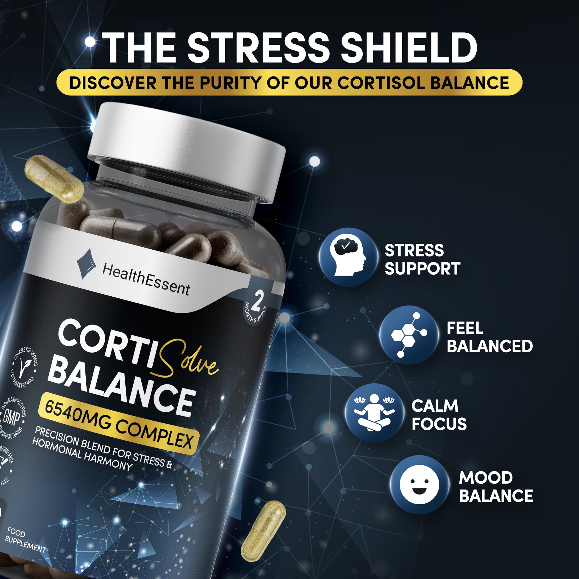 Infographic showing CortiSolve Balance's four stress pathways: cortisol regulation via HPA axis, nervous system calm via GABA, cognitive protection via phosphatidylserine, neurotransmitter support