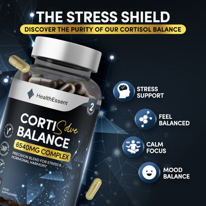 Infographic showing CortiSolve Balance's four stress pathways: cortisol regulation via HPA axis, nervous system calm via GABA, cognitive protection via phosphatidylserine, neurotransmitter support