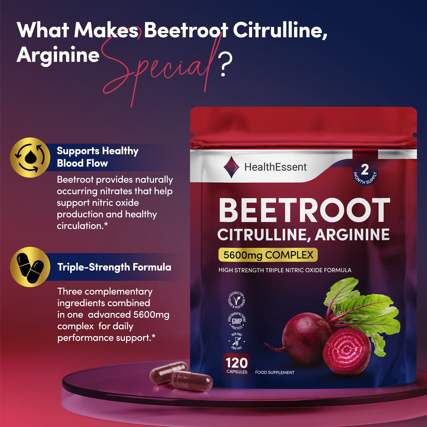 Beetroot, Citrulline & Arginine
