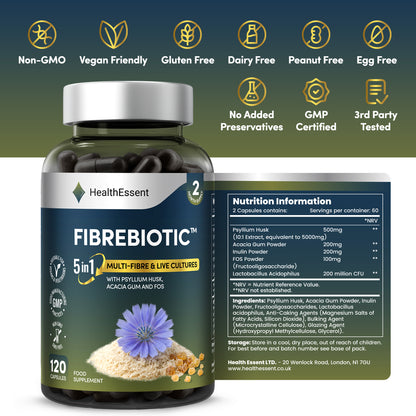 FIBREBIOTIC