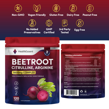 Beetroot, Citrulline & Arginine