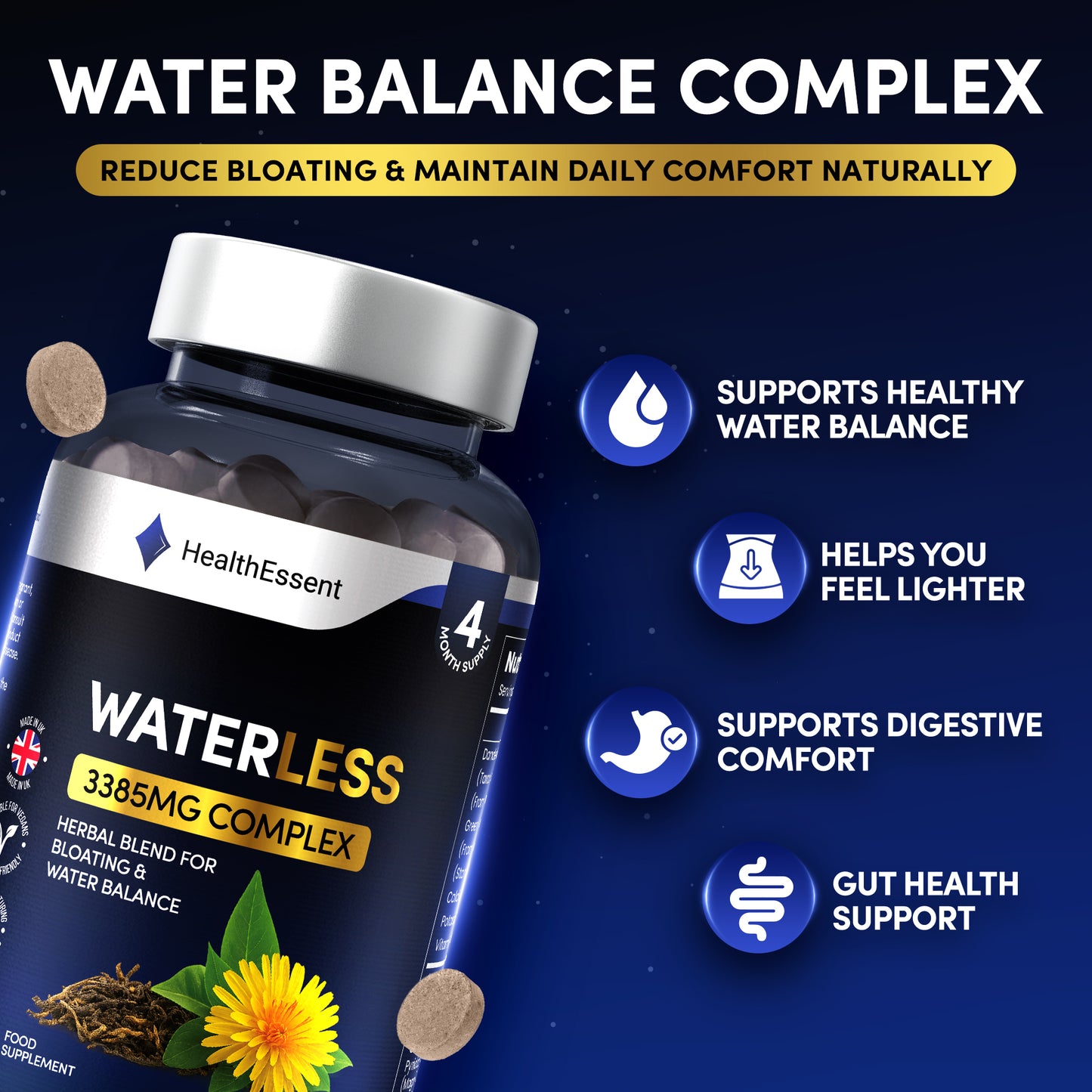 WaterLess Tablets