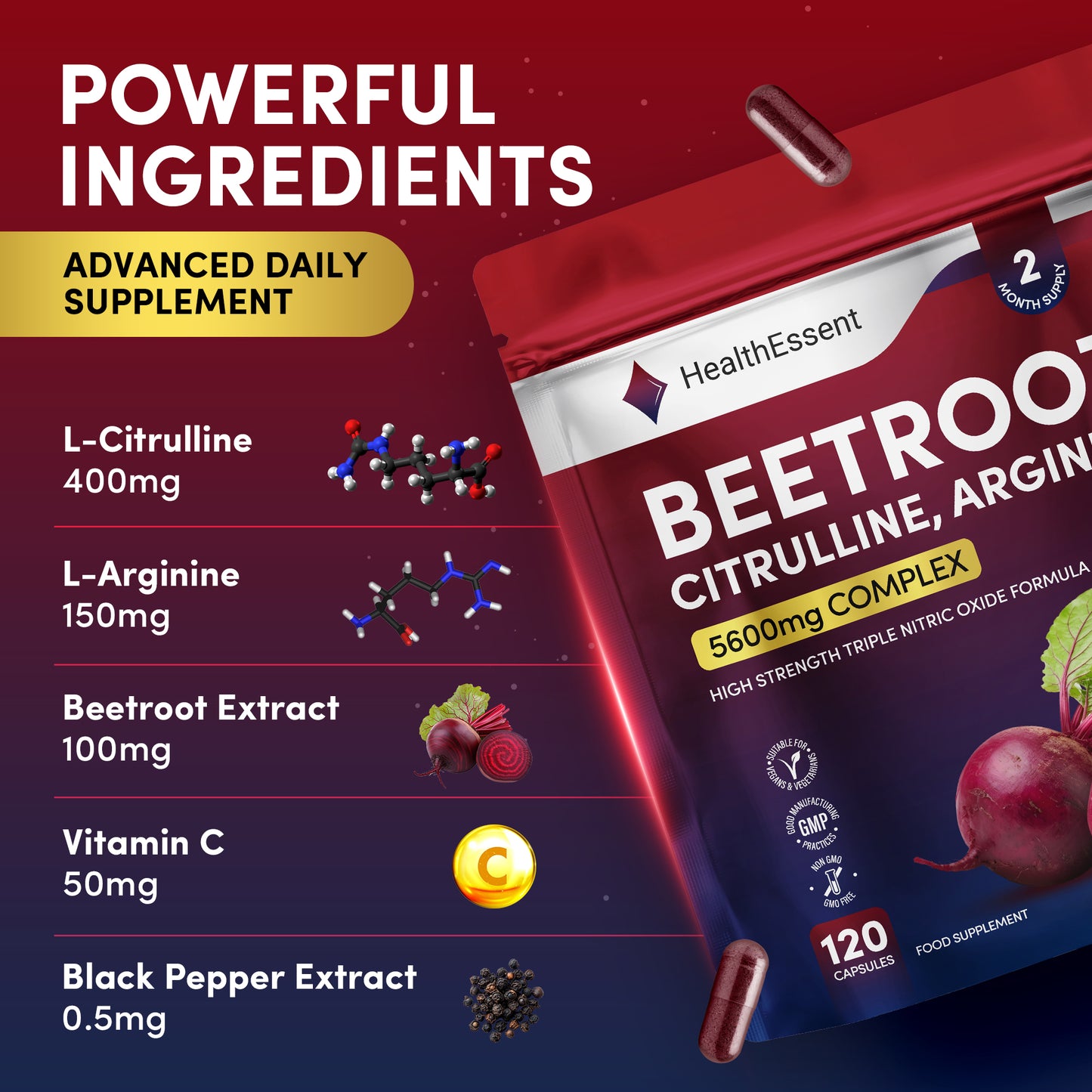 Beetroot, Citrulline & Arginine