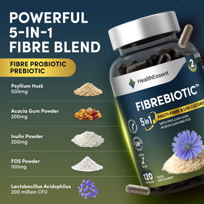 FIBREBIOTIC