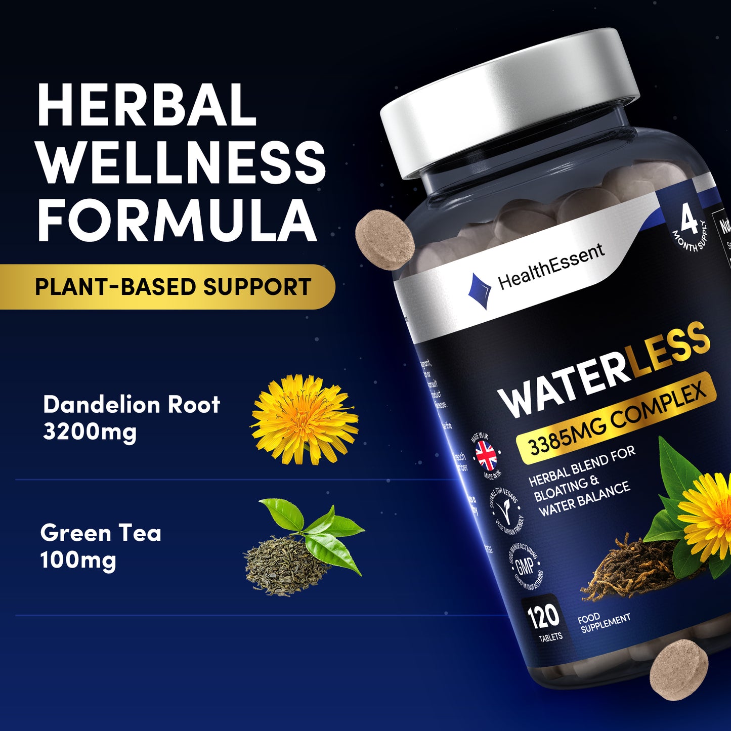 WaterLess Tablets