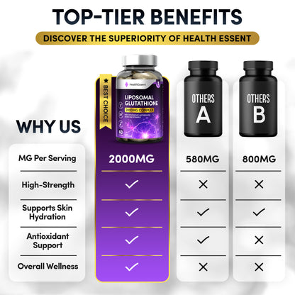 Liposomal Glutathione Complex