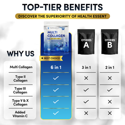 Multi Collagen 6-in-1