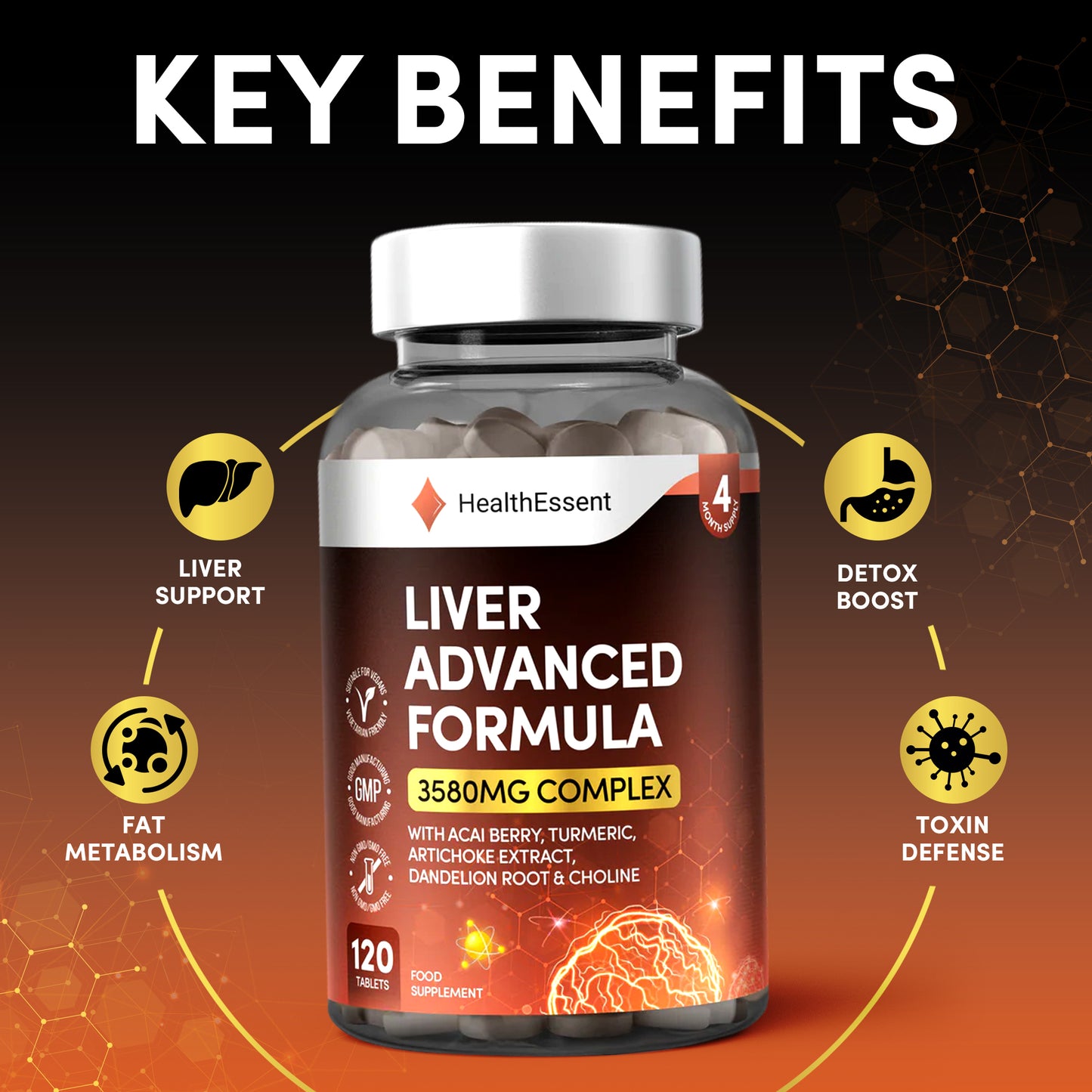 Five synergistic ingredients in Liver Advanced Formula: Artichoke Extract 1400mg (14:1), Turmeric 1050mg (35:1), Acai Berry 600mg (4:1), Choline 100mg, Dandelion Root 80mg (4:1) with therapeutic extract ratios