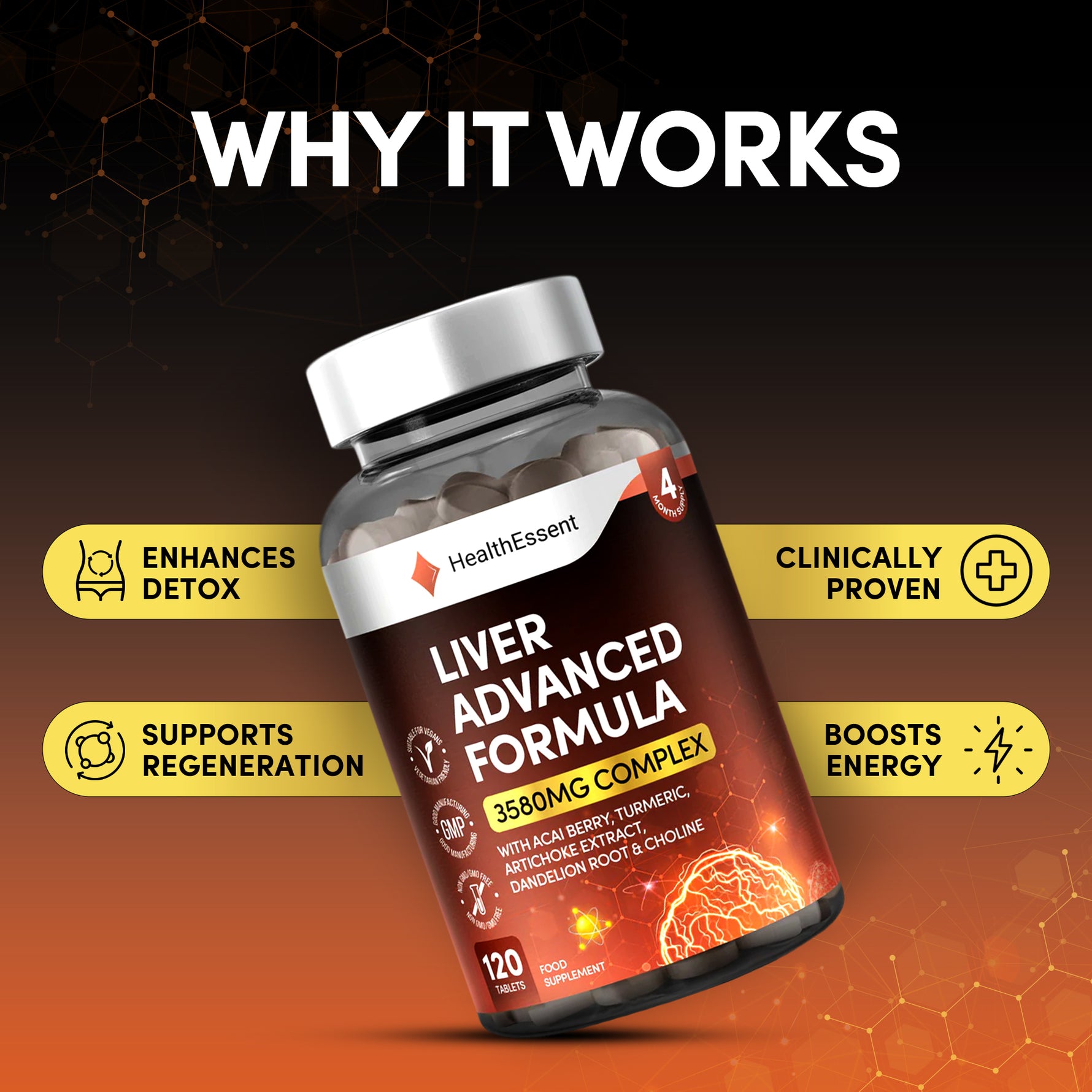 Fresh artichoke, turmeric root, acai berries, dandelion root - premium natural ingredients in HealthEssent Liver Advanced Formula 3580mg complex for liver detoxification and hepatic support