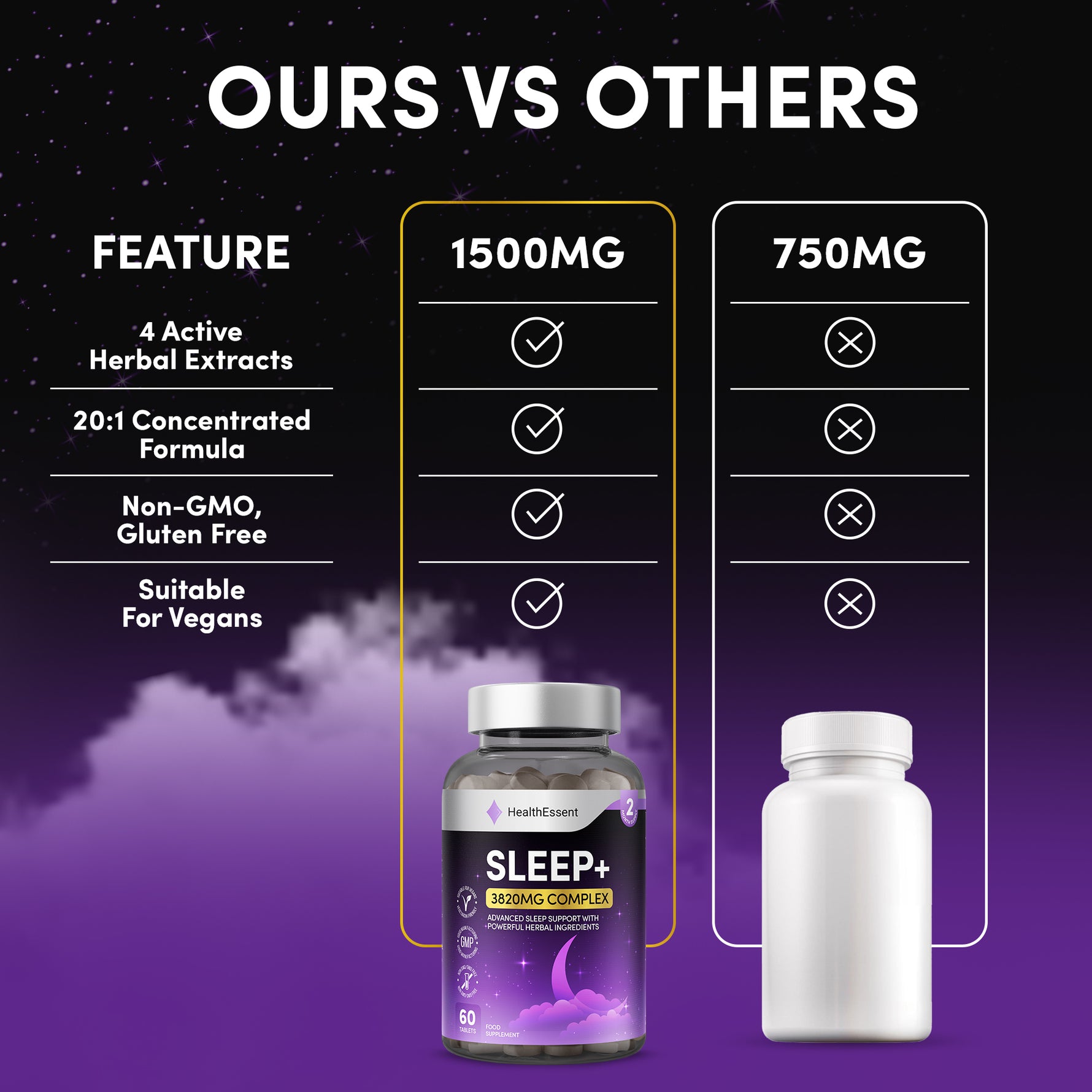 HealthEssent Sleep Plus Complex 60 tablet bottle