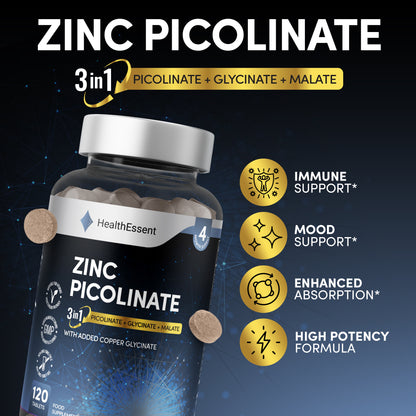 HealthEssent Zinc Picolinate 3-in-1 complex infographic - zinc picolinate for maximum absorption, zinc glycinate for digestive comfort, zinc malate for energy support, superior bioavailability